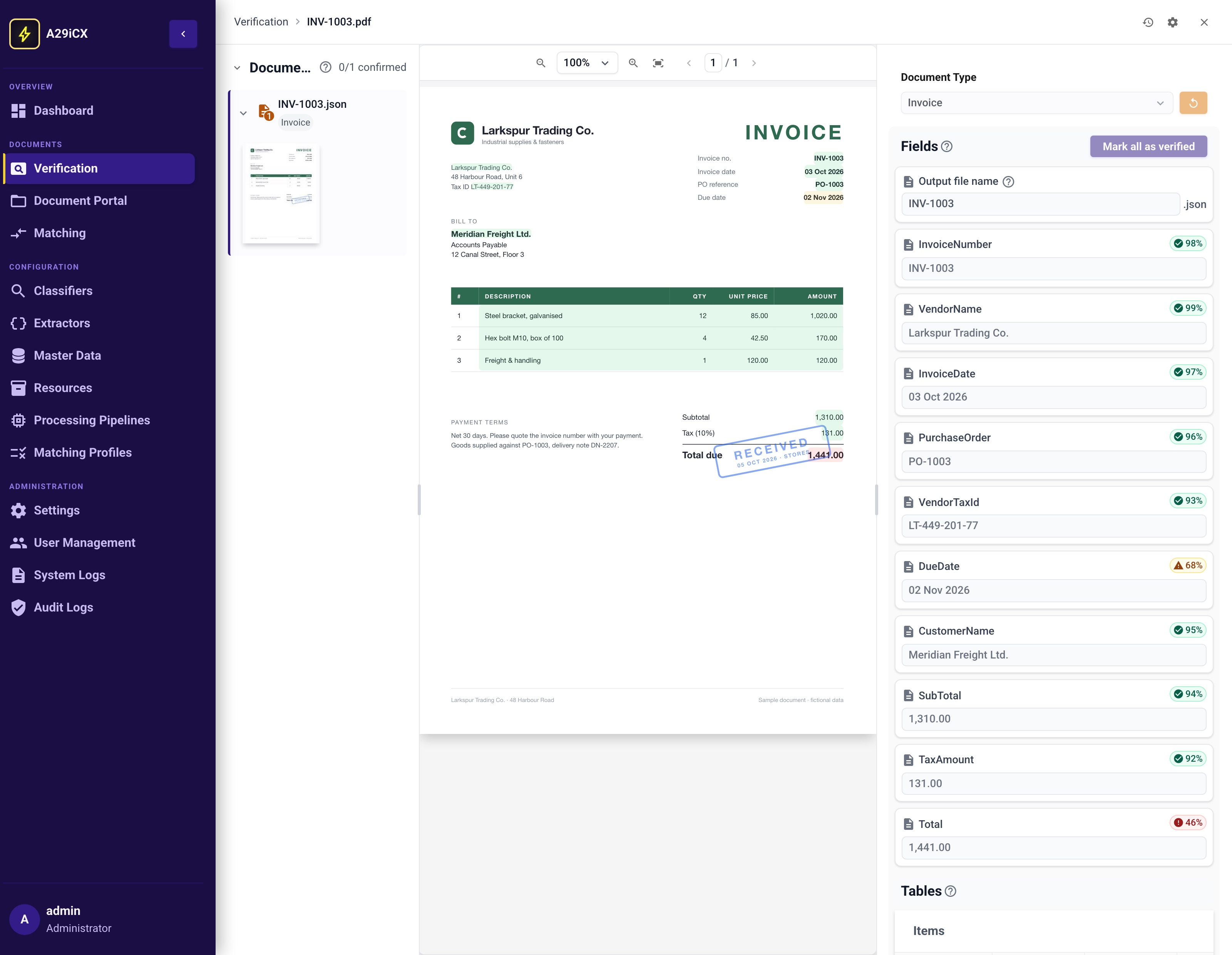 The actual A29iCX verification screen with the same fictional invoice, extracted fields and confidence scores.